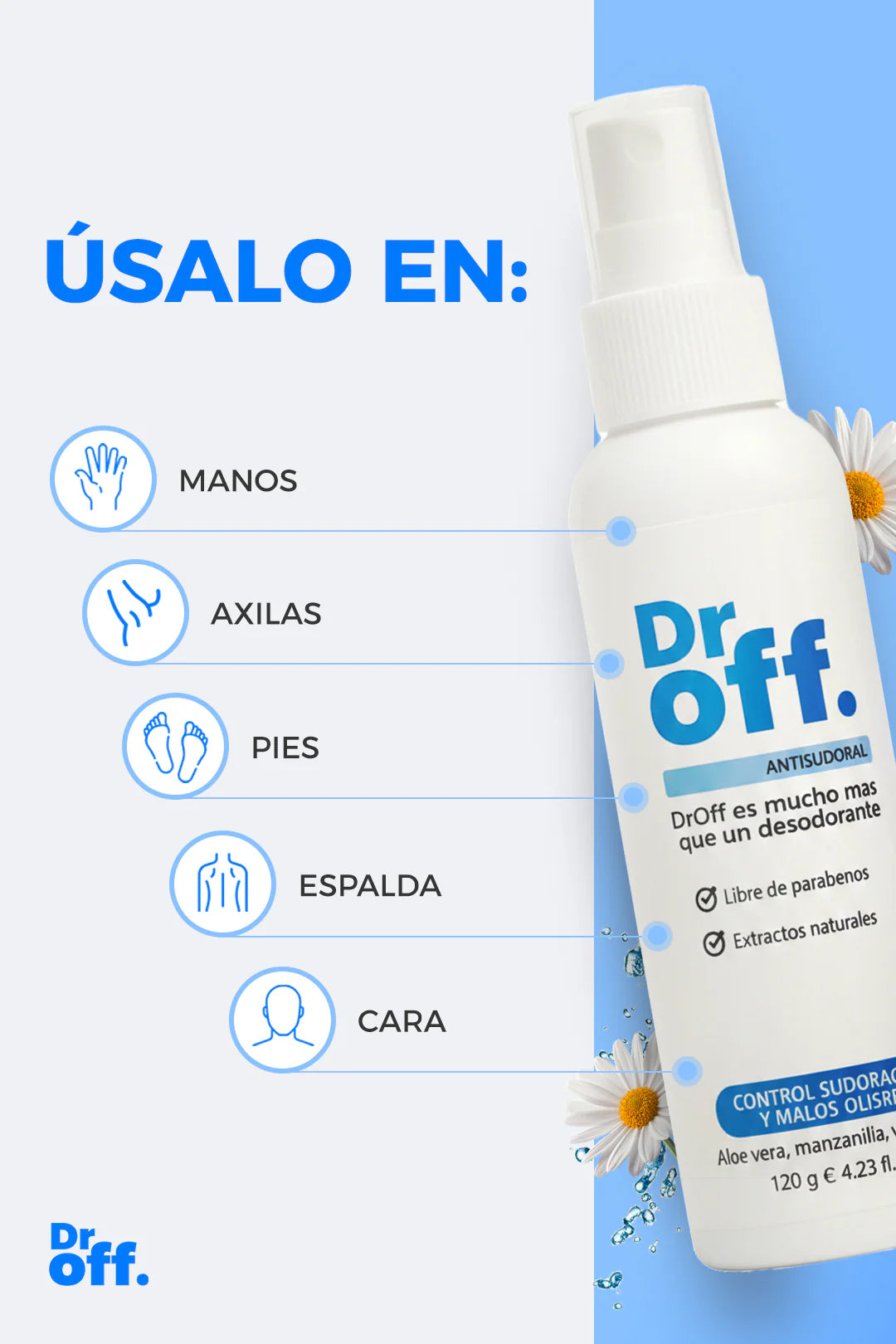 DrOFF🧑‍⚕️Tratamiento médico contra el sudor y mal olor