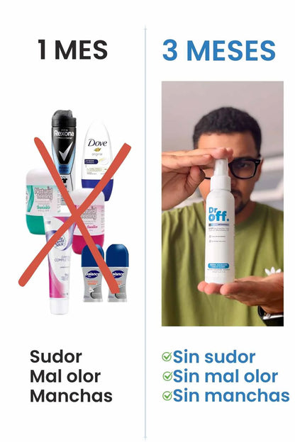 DrOFF🧑‍⚕️Tratamiento médico contra el sudor y mal olor