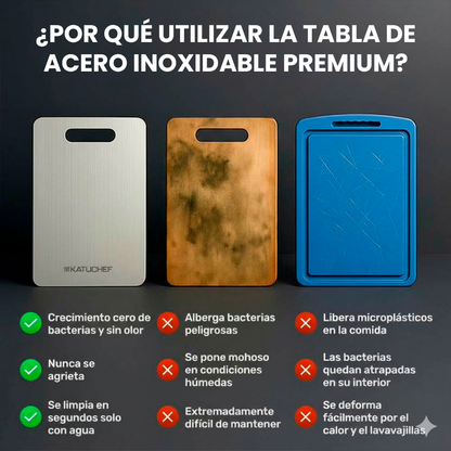 KUTTOCHEF™ - Tabla de cortar de Acero Inoxidable Premium 100% puro: No más micro plásticos, bacterias ni cuchillos romos (Copia)