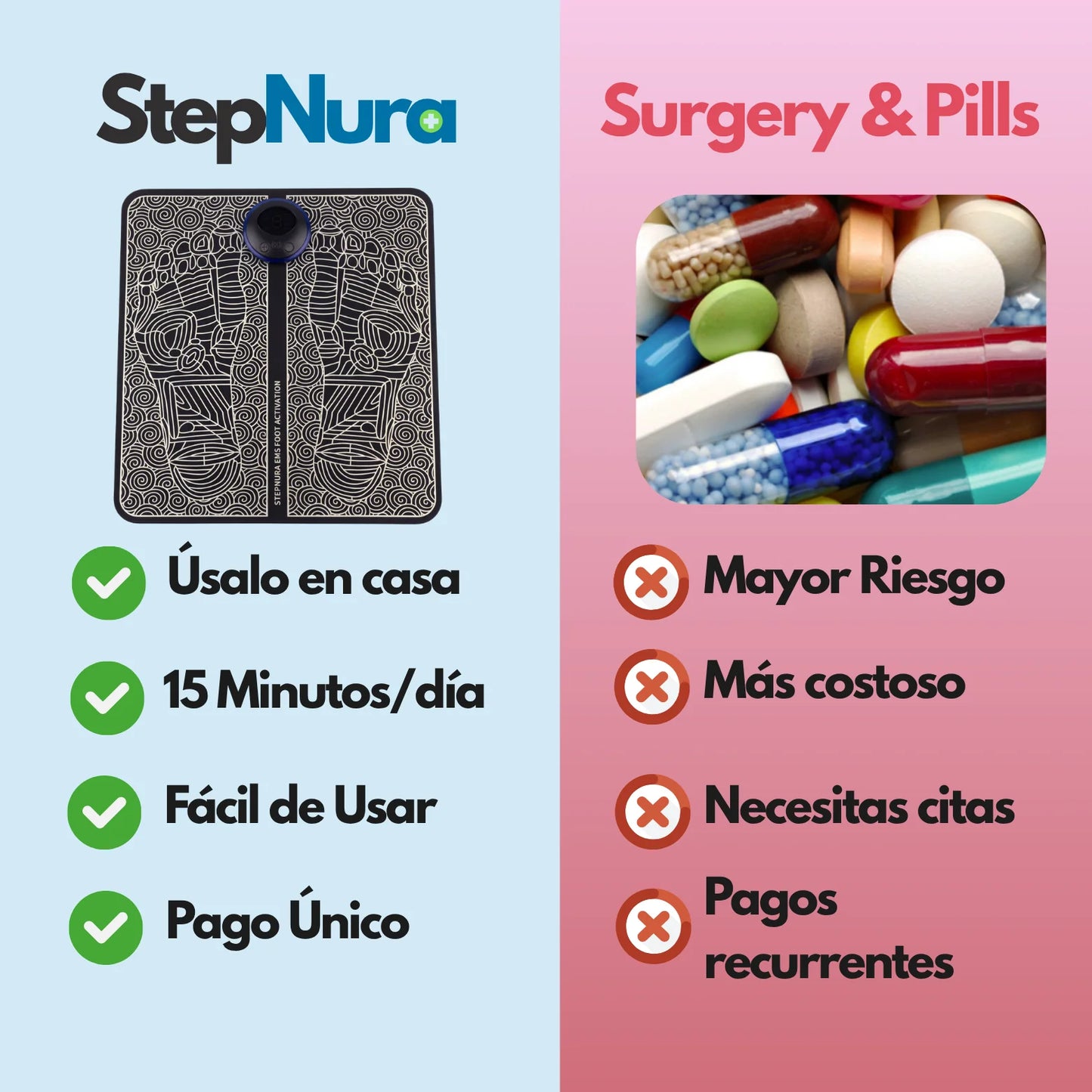 StepNura™ Arregla el Pie Caído Desde Casa