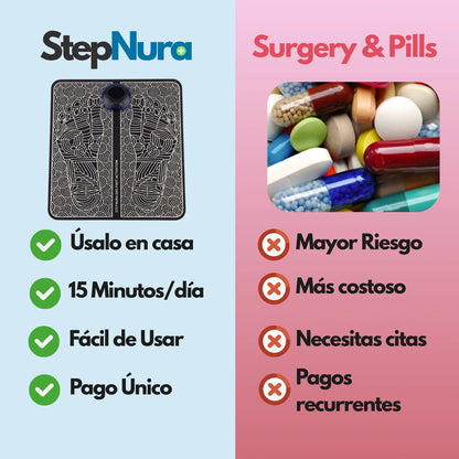 StepNura™ Arregla el Pie Caído Desde Casa